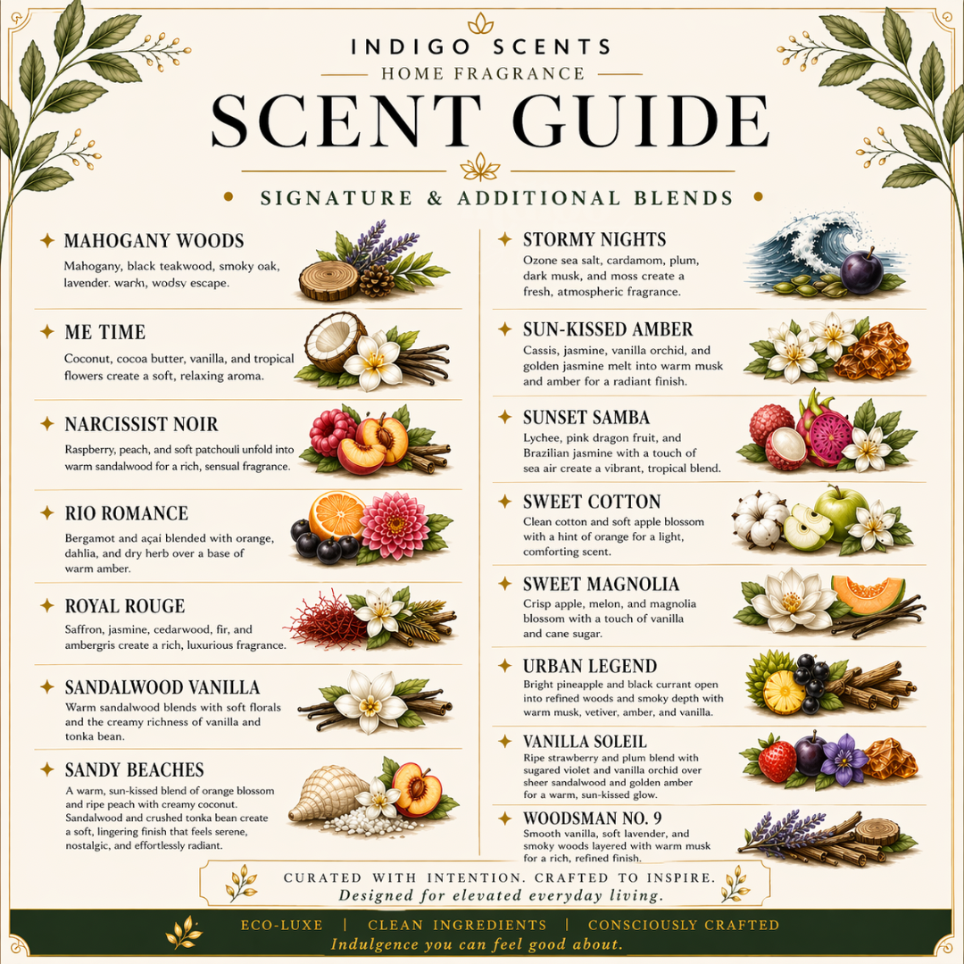 Indigo Scents Home Fragrance - Luxury Electric Diffuser Oil | 2oz Refill
